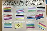 Schule der Vielfalt